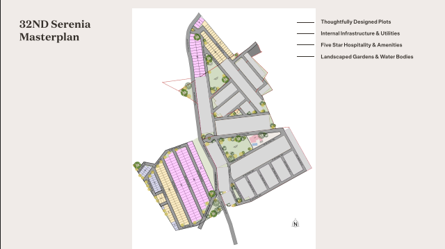 Master Plan Image